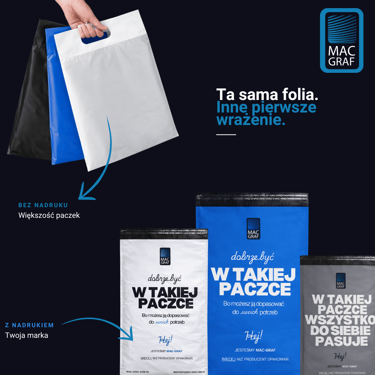 Nadruk na foliopaku - jak wyróżnić swoją markę